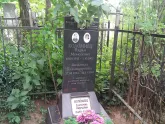 Захоронение ID 200936