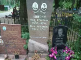 Захоронение ID 201030