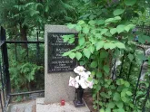 Захоронение ID 201066