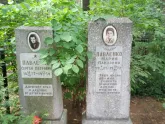 Захоронение ID 201074