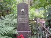 Захоронение ID 201079