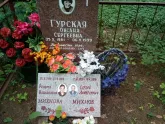 Захоронение ID 201182