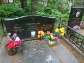 Захоронение ID 201345