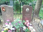 Захоронение ID 201365