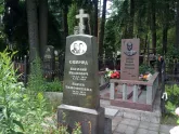 Захоронение ID 201398