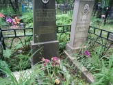 Захоронение ID 201592