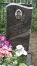 Захоронение ID 202191