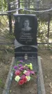 Захоронение ID 202237