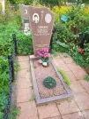 Захоронение ID 202401