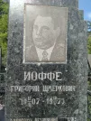 Захоронение ID 202835