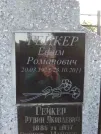 Захоронение ID 202886