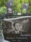 Захоронение ID 202909