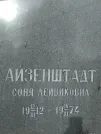 Захоронение ID 202933