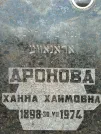 Захоронение ID 202958
