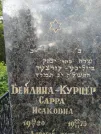 Захоронение ID 203012