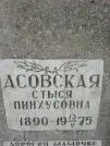Захоронение ID 203150