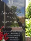 Захоронение ID 203158