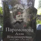 Захоронение ID 203187