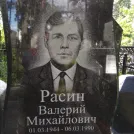 Захоронение ID 203188