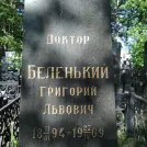 Захоронение ID 203197
