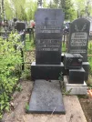 Захоронение ID 202623