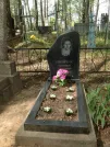 Захоронение ID 202947