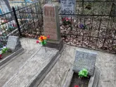 Захоронение ID 202787