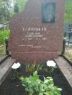 Захоронение ID 202705
