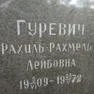 Захоронение ID 203304