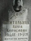 Захоронение ID 203379