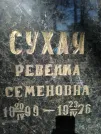 Захоронение ID 203544