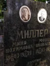 Захоронение ID 203566