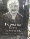 Захоронение ID 203614