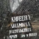 Захоронение ID 203718