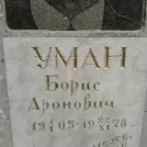 Захоронение ID 203768