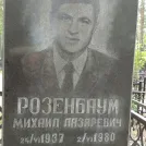 Захоронение ID 203781