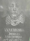 Захоронение ID 203872