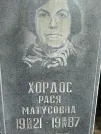 Захоронение ID 203904