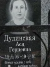 Захоронение ID 203973