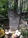 Захоронение ID 203990