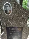 Захоронение ID 203998