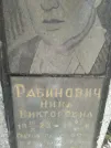 Захоронение ID 204043