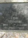 Захоронение ID 204084