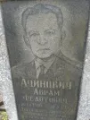 Захоронение ID 204209