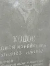 Захоронение ID 204293