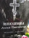 Захоронение ID 204316