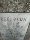 Захоронение ID 204325