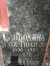 Захоронение ID 204326