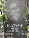 Захоронение ID 204348
