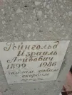 Захоронение ID 204399